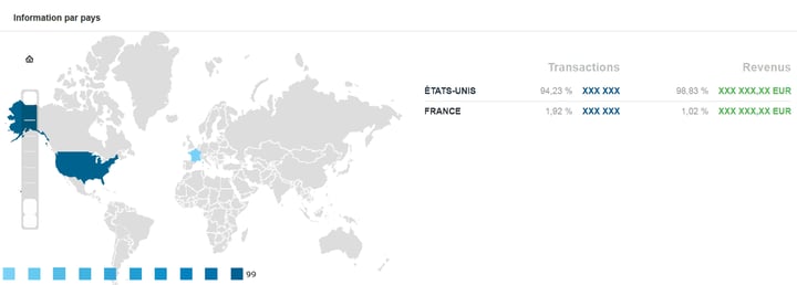 information_par_pays.jpg