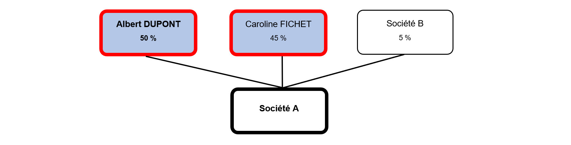 Exemple_1.jpg
